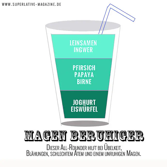 Leinsamen und Papaya Smoothie zur Gewichtsreduktion