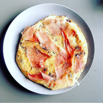 Low Carb Pizza Rezepte für Protein Pizza