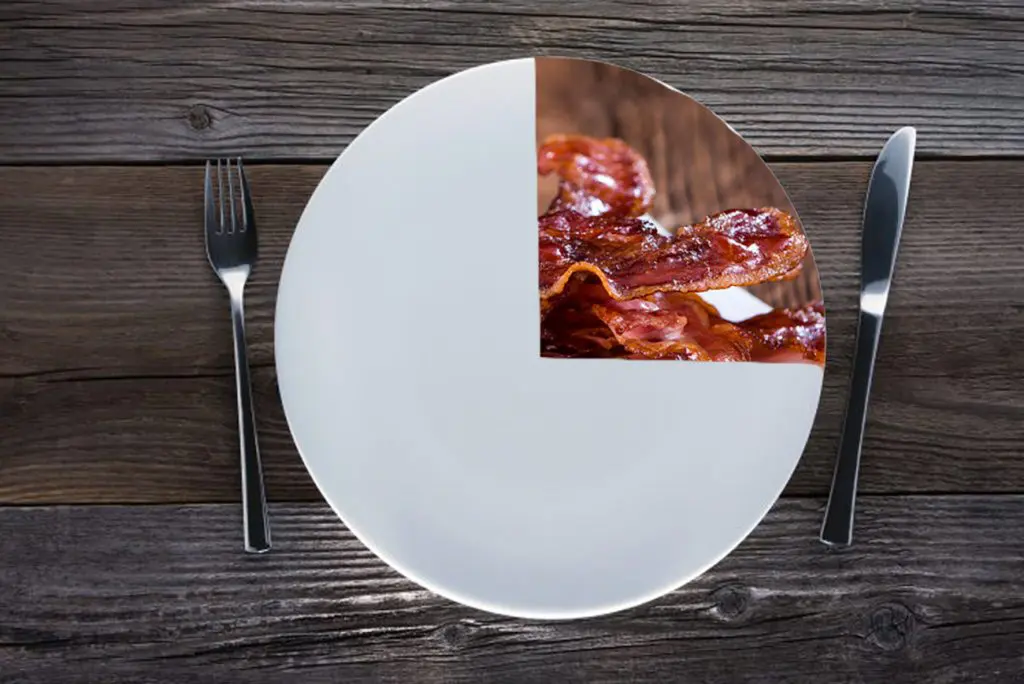 Ketogene Diät 1 Monat