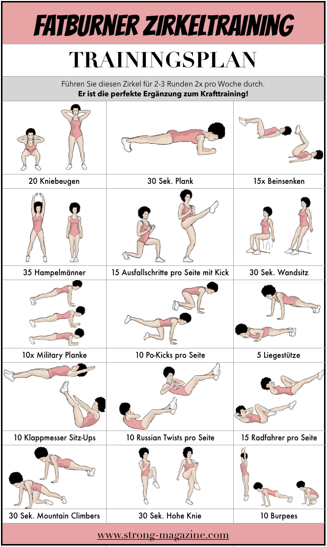 Workouts Zur Fettverbrennung Im Bauch Pdf Mit Folie Um Bauch Abnehmen