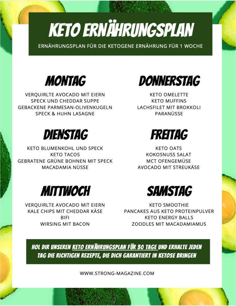 Keto Ernährungsplan Pdf Kostenlos